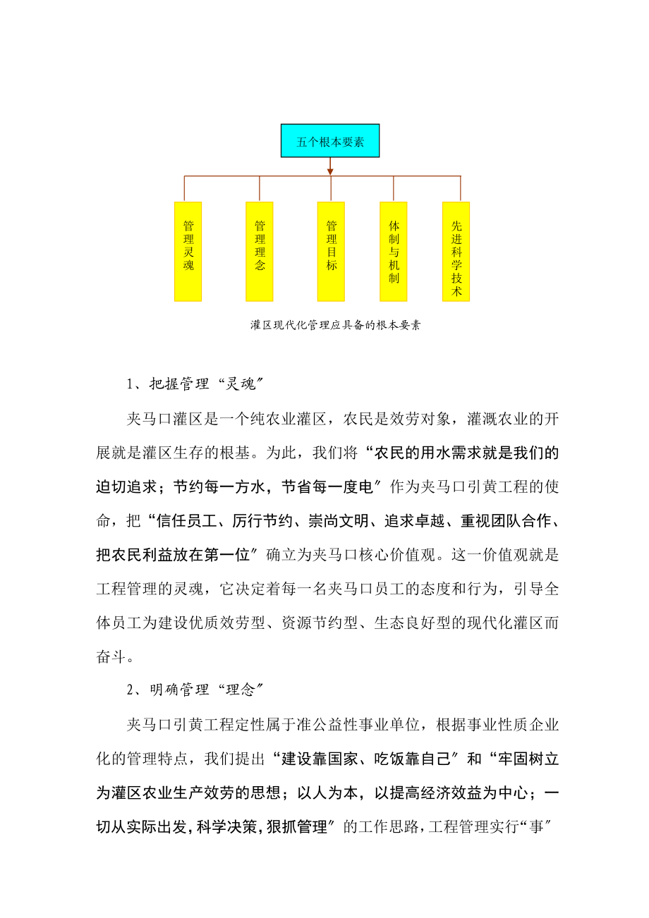 2023年夹马口引黄灌溉工程现代化管理实践.doc_第3页