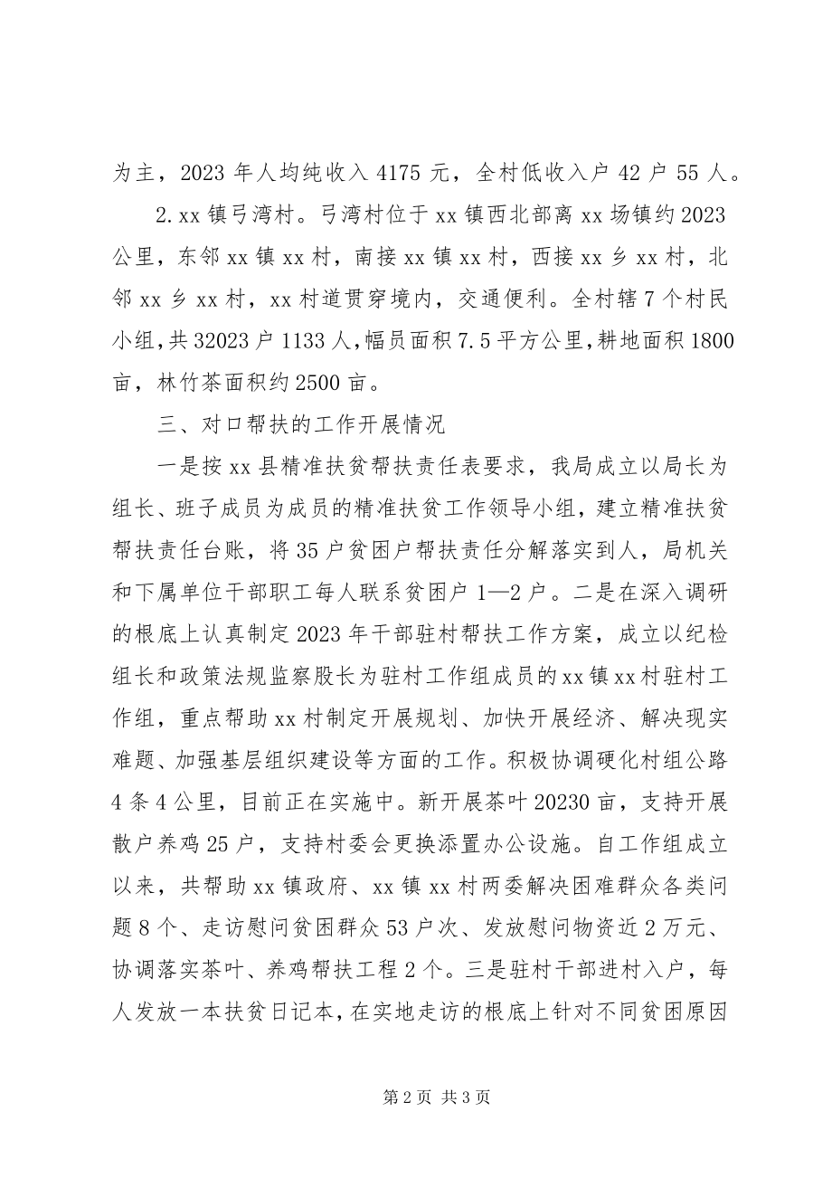 2023年县城管局扶贫攻坚工作开展情况汇报.docx_第2页