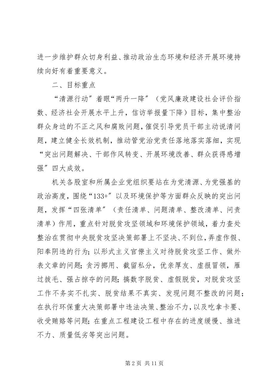 2023年县国资系统整治不正之风和腐败问题的实施方案.docx_第2页