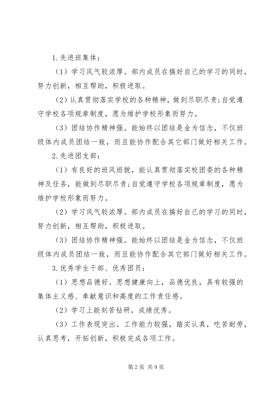 2023年五四表彰活动方案.docx_第2页