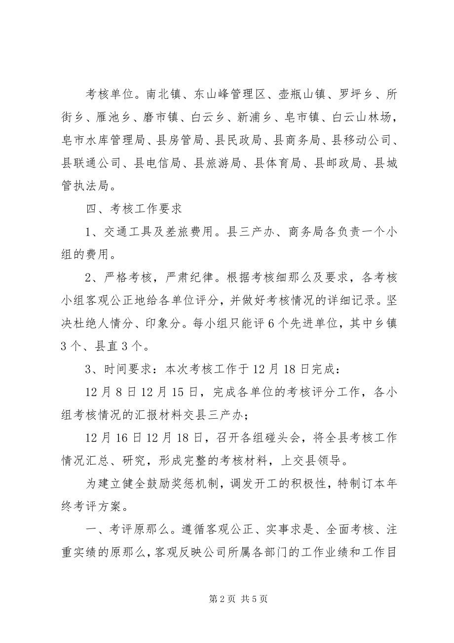 2023年终考核方案方案.docx_第2页