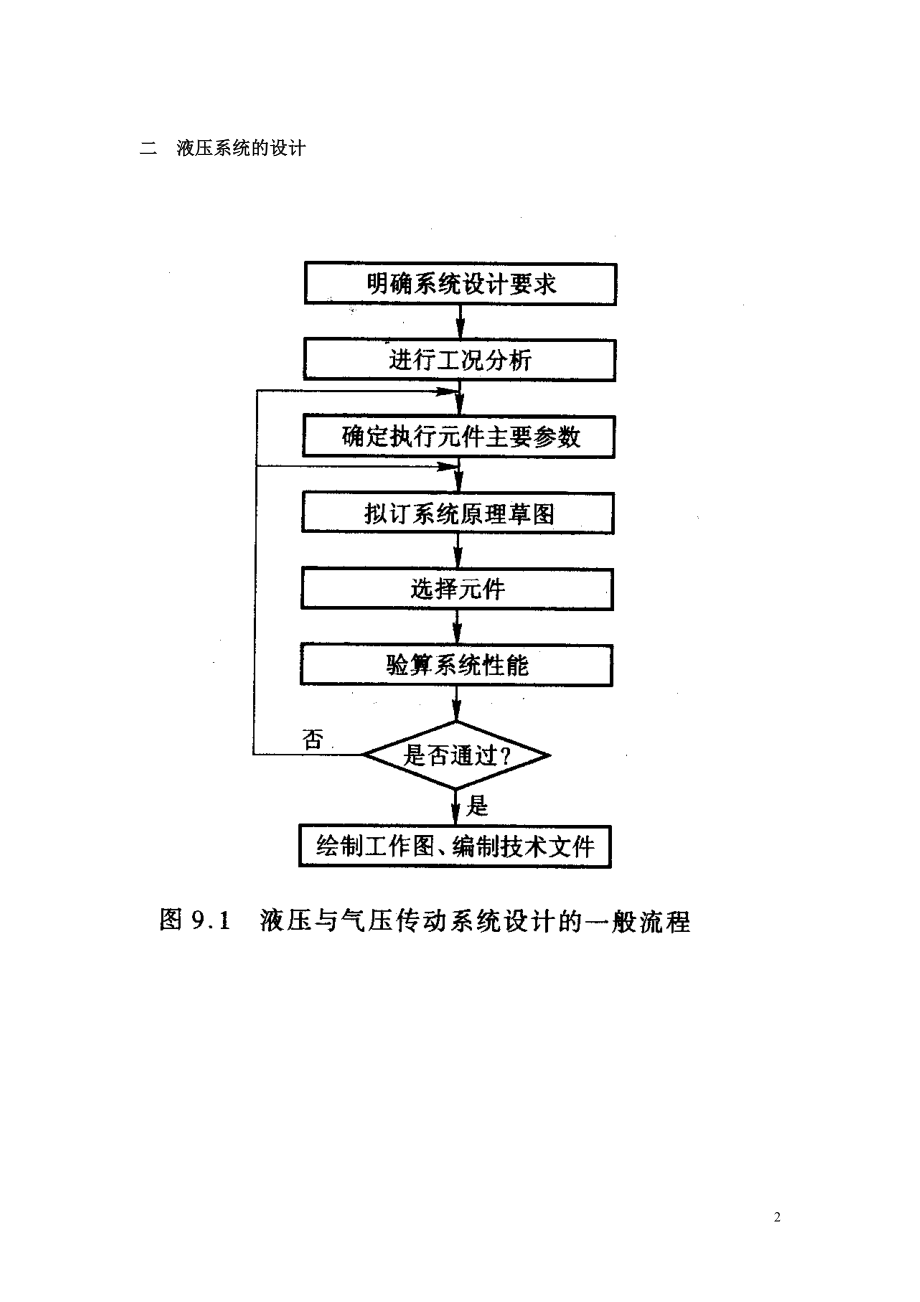 2023年液压传动系统设计安装组接调试.doc_第2页