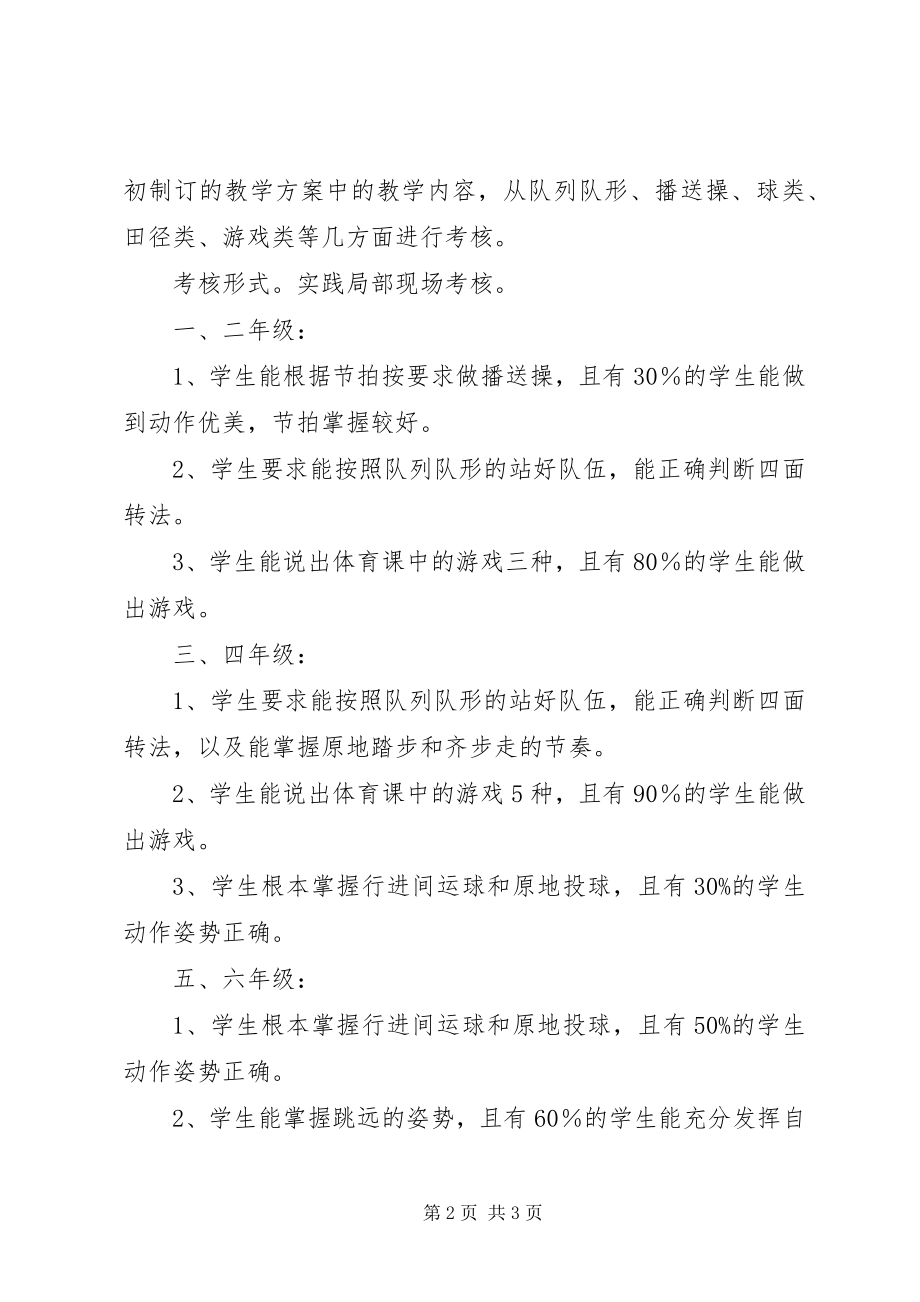 2023年乐龙小学音、体、美学科评价考核方案.docx_第2页