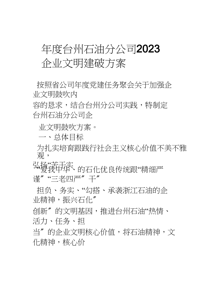 2023年度台州石油文化建设.docx_第1页