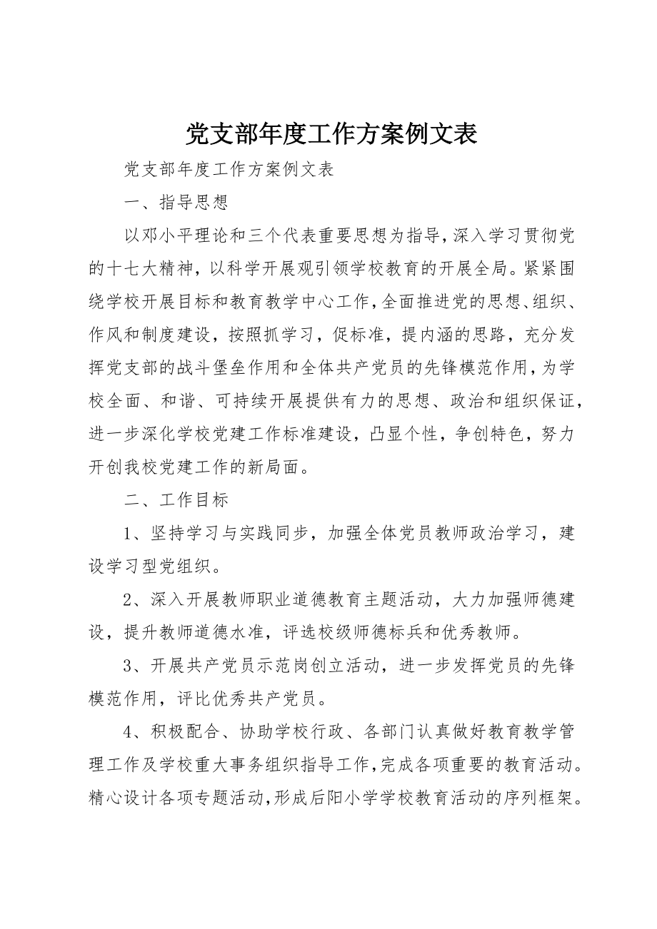 2023年党支部年度工作计划例文表.docx_第1页