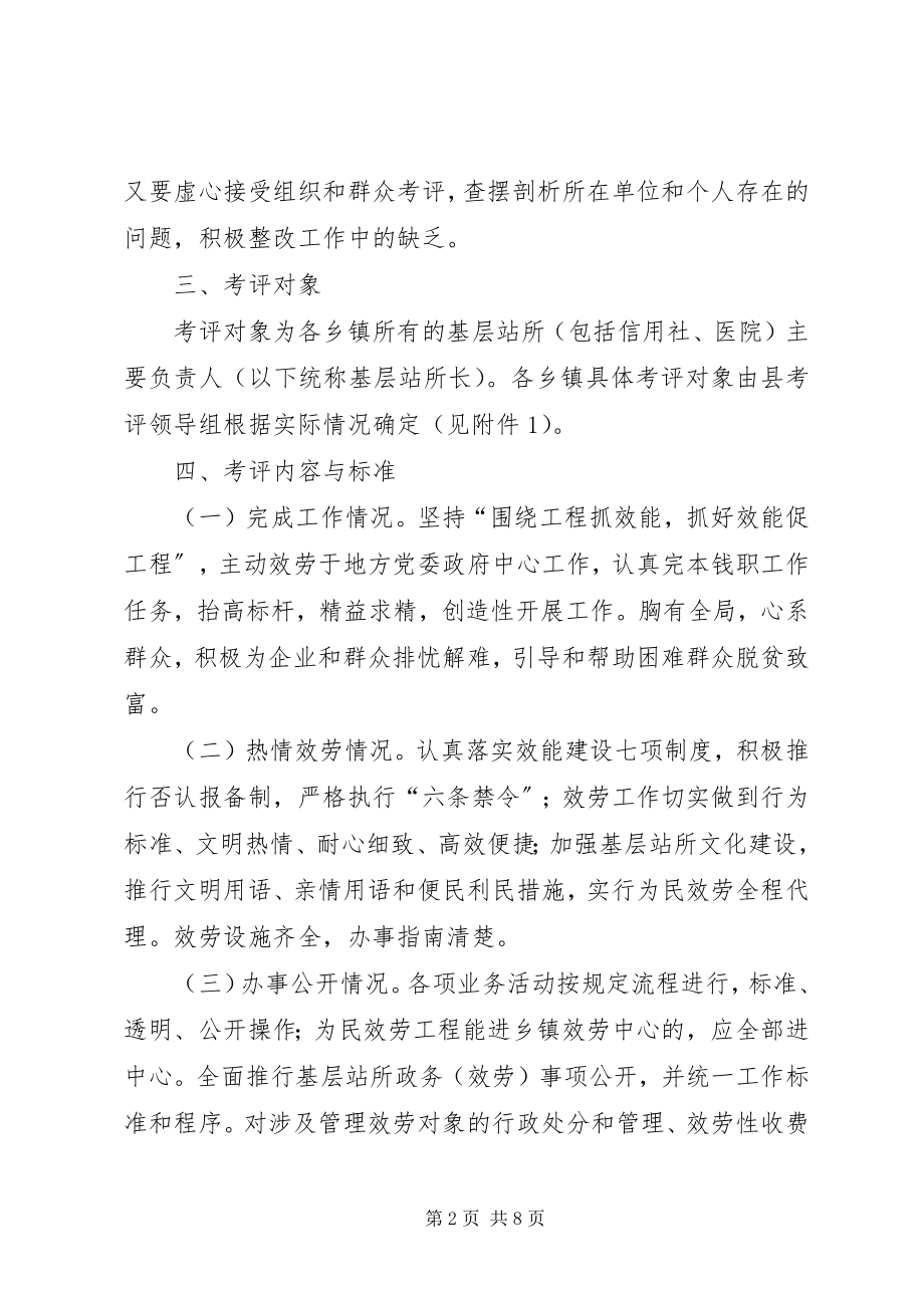 2023年所长民主考评若干方案.docx_第2页