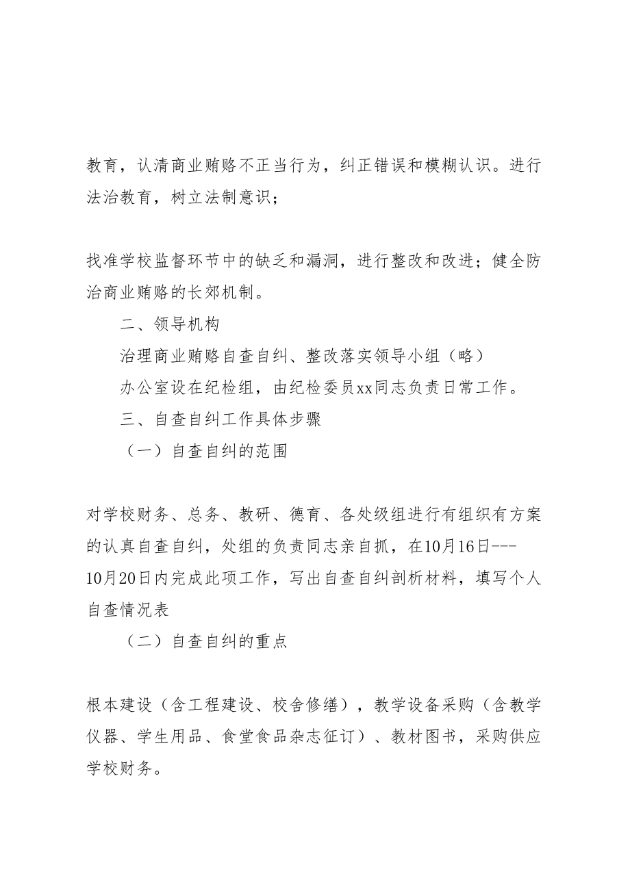 2023年学校治理商业贿赂自查自纠整改落实工作实施方案.doc_第2页