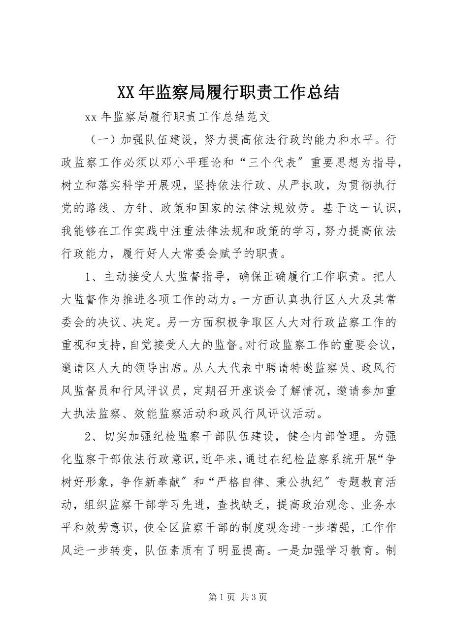 2023年监察局履行职责工作总结.docx_第1页