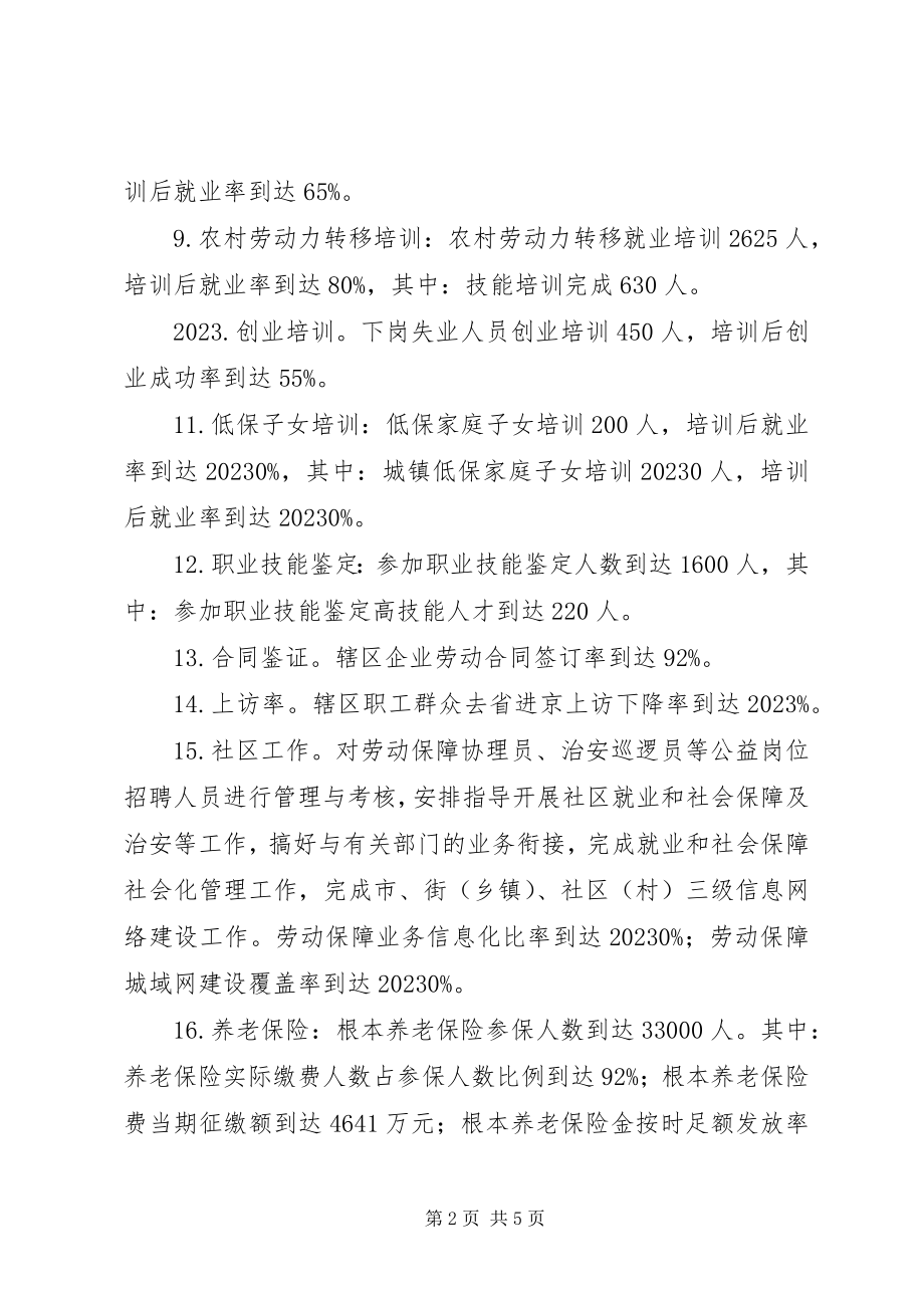 2023年社会保障工作目标管理实施方案.docx_第2页