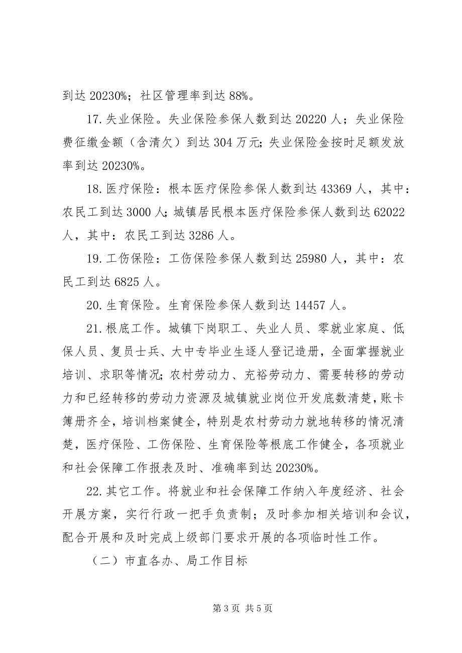 2023年社会保障工作目标管理实施方案.docx_第3页