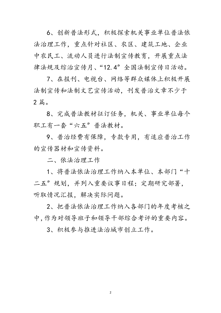 2023年普法依法综治工作考核细则范文.doc_第2页