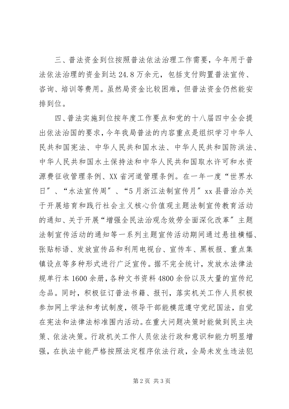 2023年县水务局普法依法治理工作总结.docx_第2页