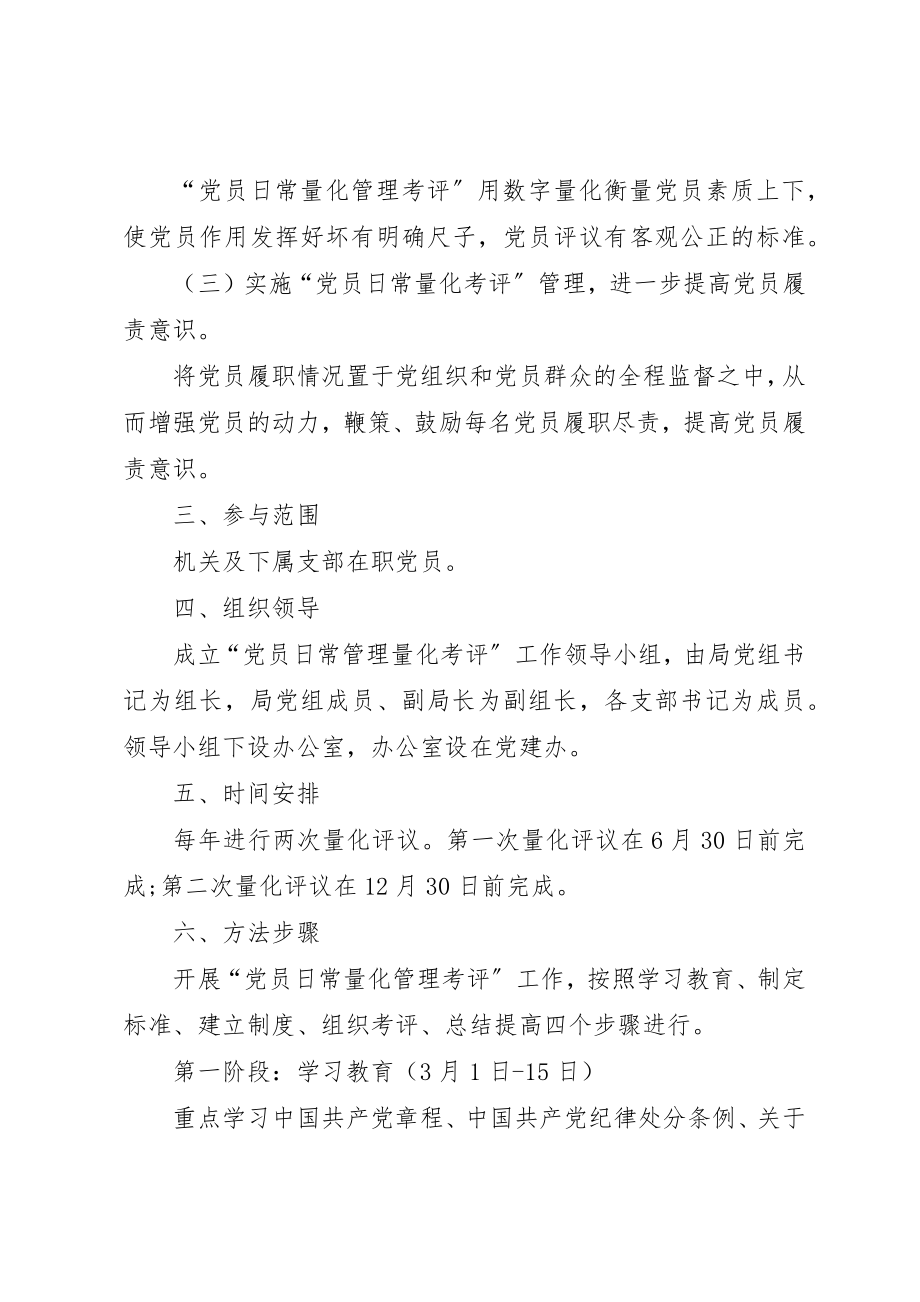 2023年党员积分管理考核细则党员量化考核细则.docx_第2页