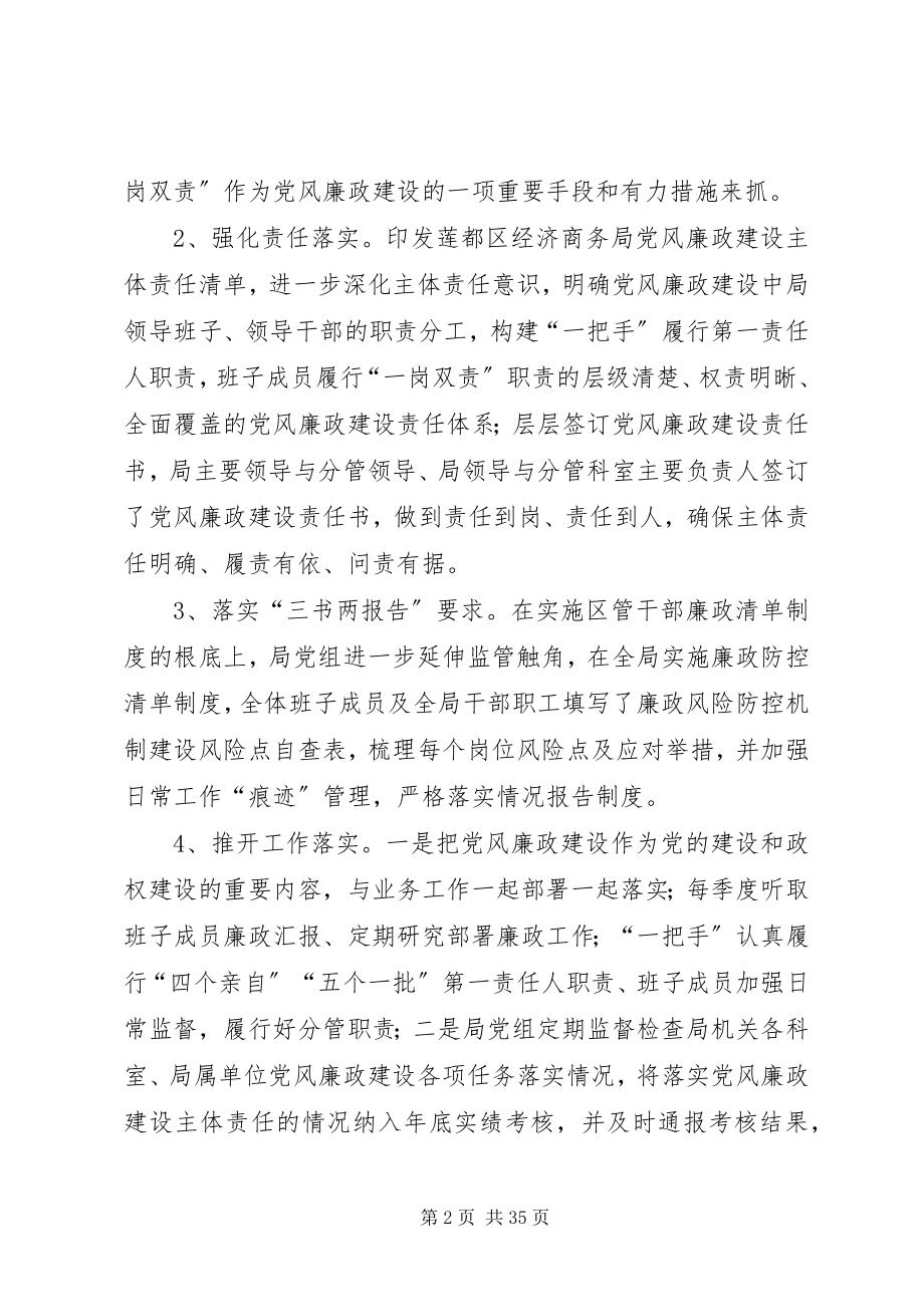 2023年县机关党风廉政建设工作总结六篇.docx_第2页