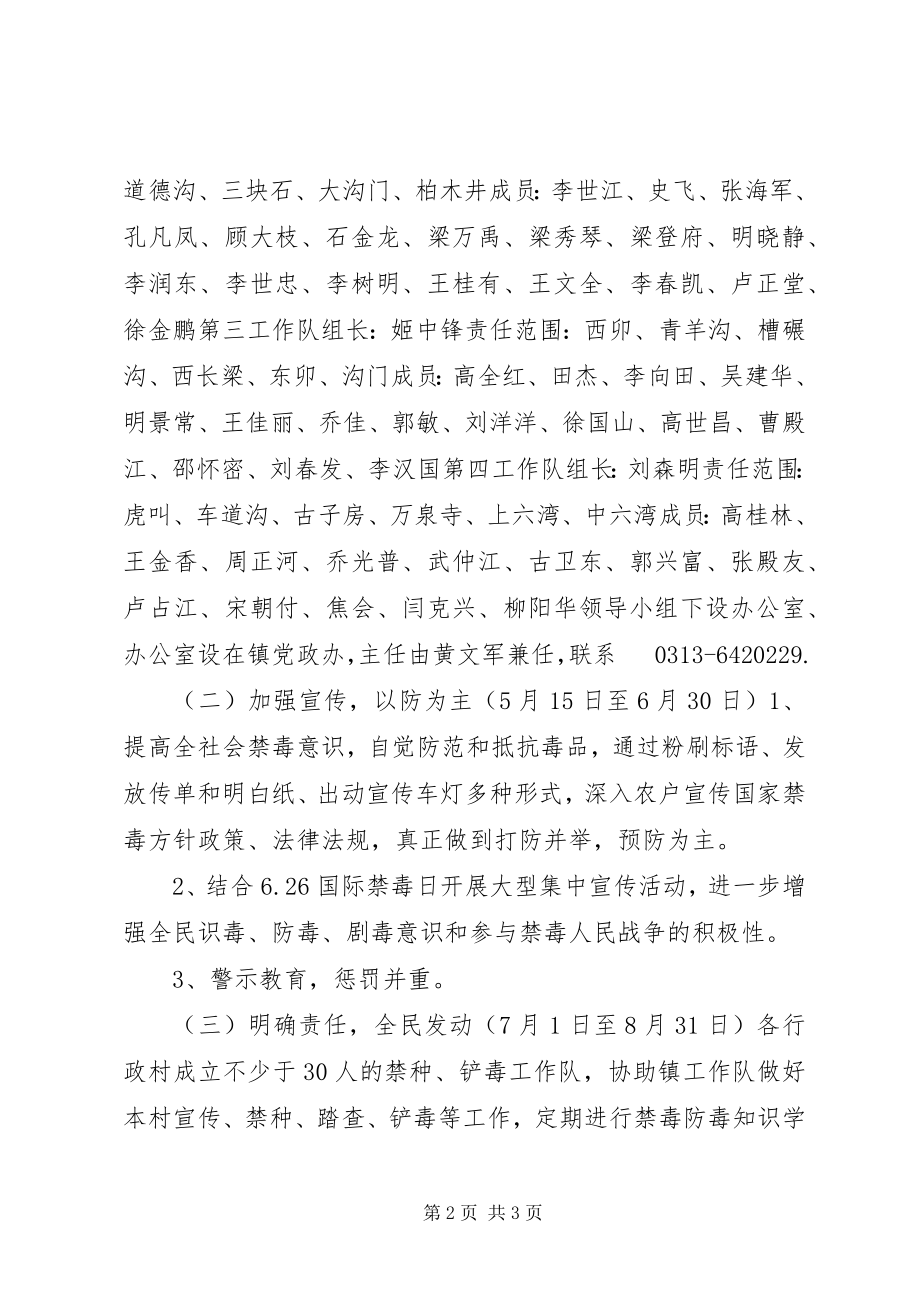 2023年禁种铲毒工作计划.docx_第2页