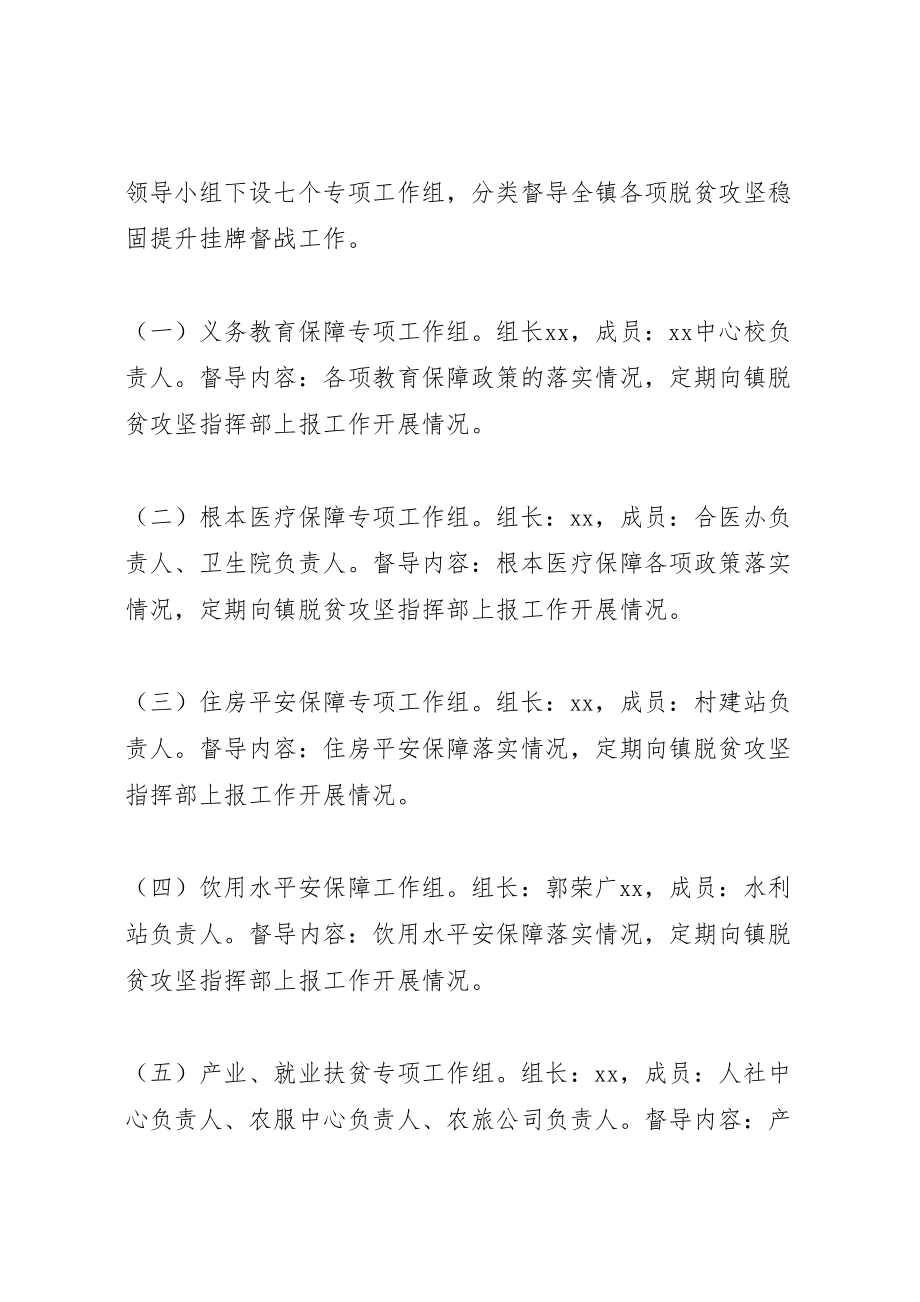 2023年乡镇脱贫攻坚督查方案.doc_第2页