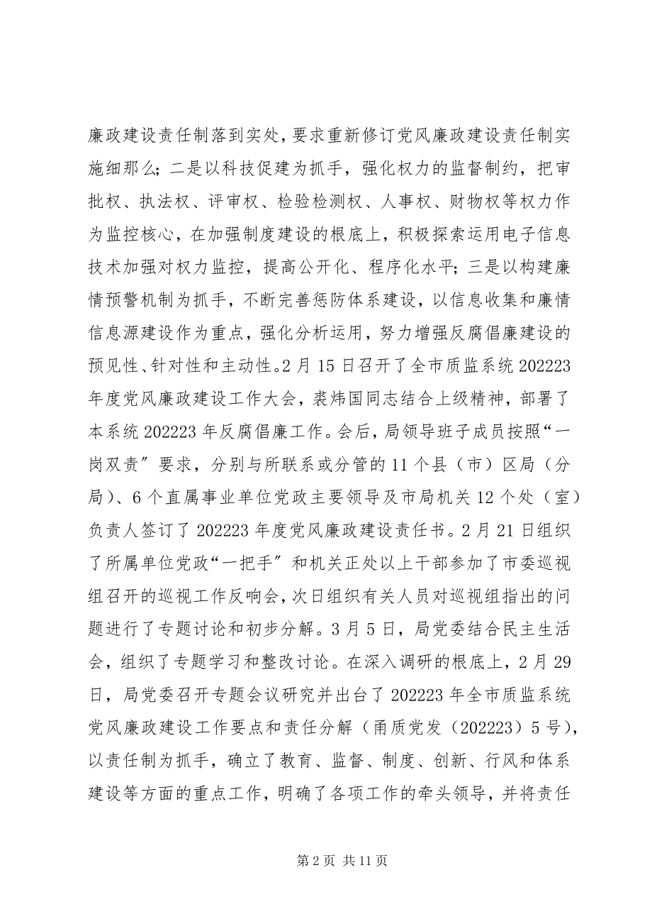 2023年市质监局党风廉政建设工作总结.docx_第2页