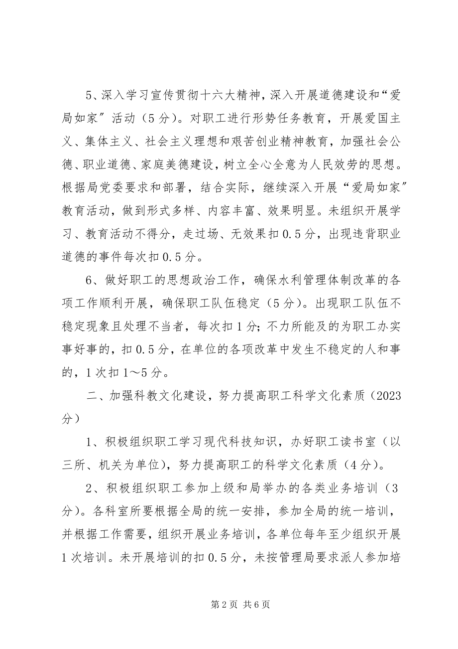 2023年水利局科室所精神文明建设目标任务及考核评分标准.docx_第2页