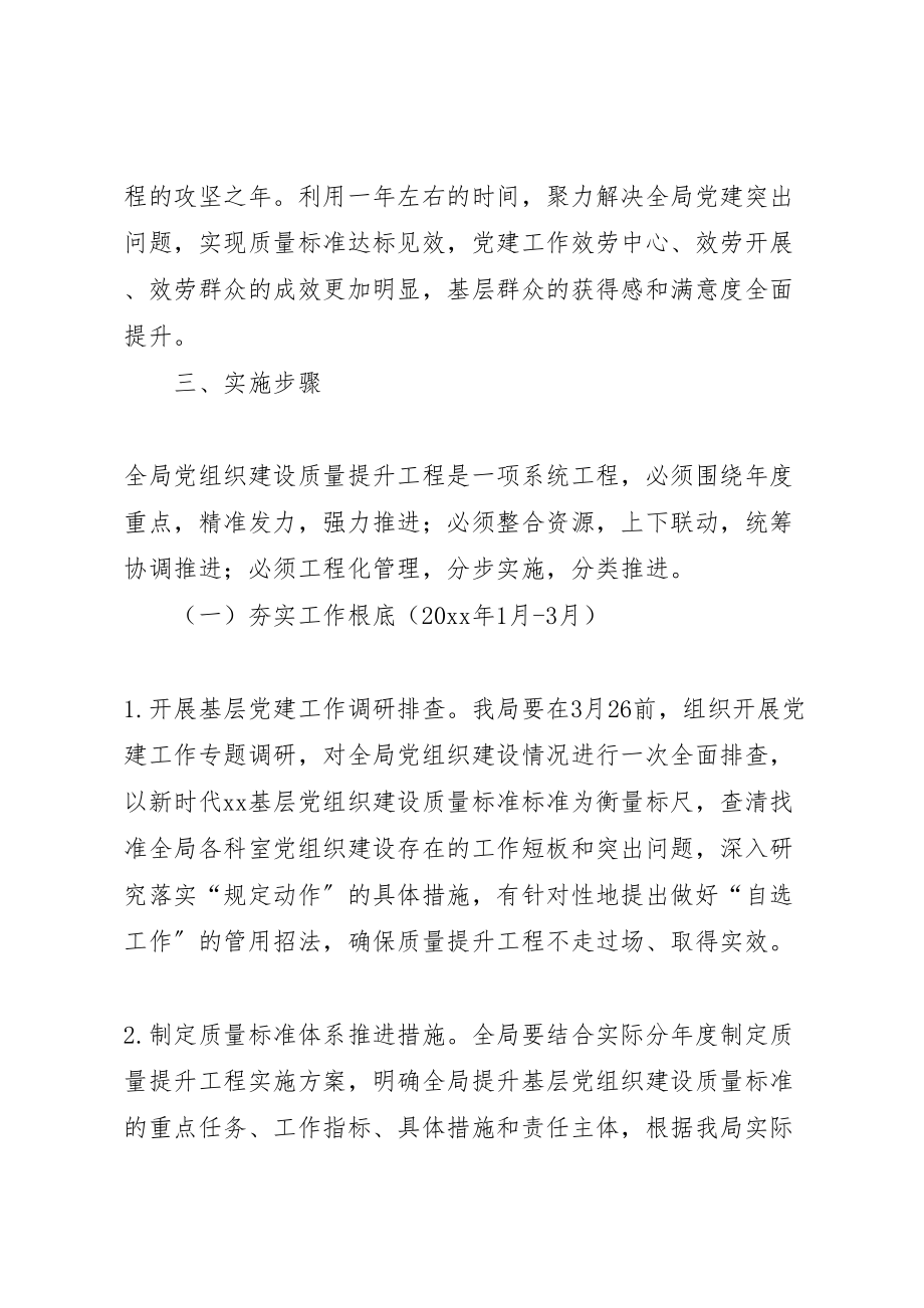 2023年新时代基层党组织建设质量提升工程实施方案.doc_第2页