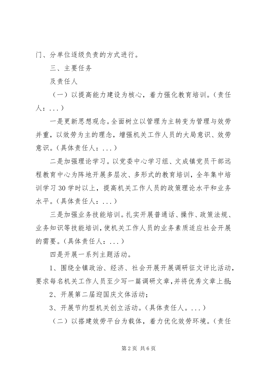 2023年乡镇机关效能建设实施方案.docx_第2页