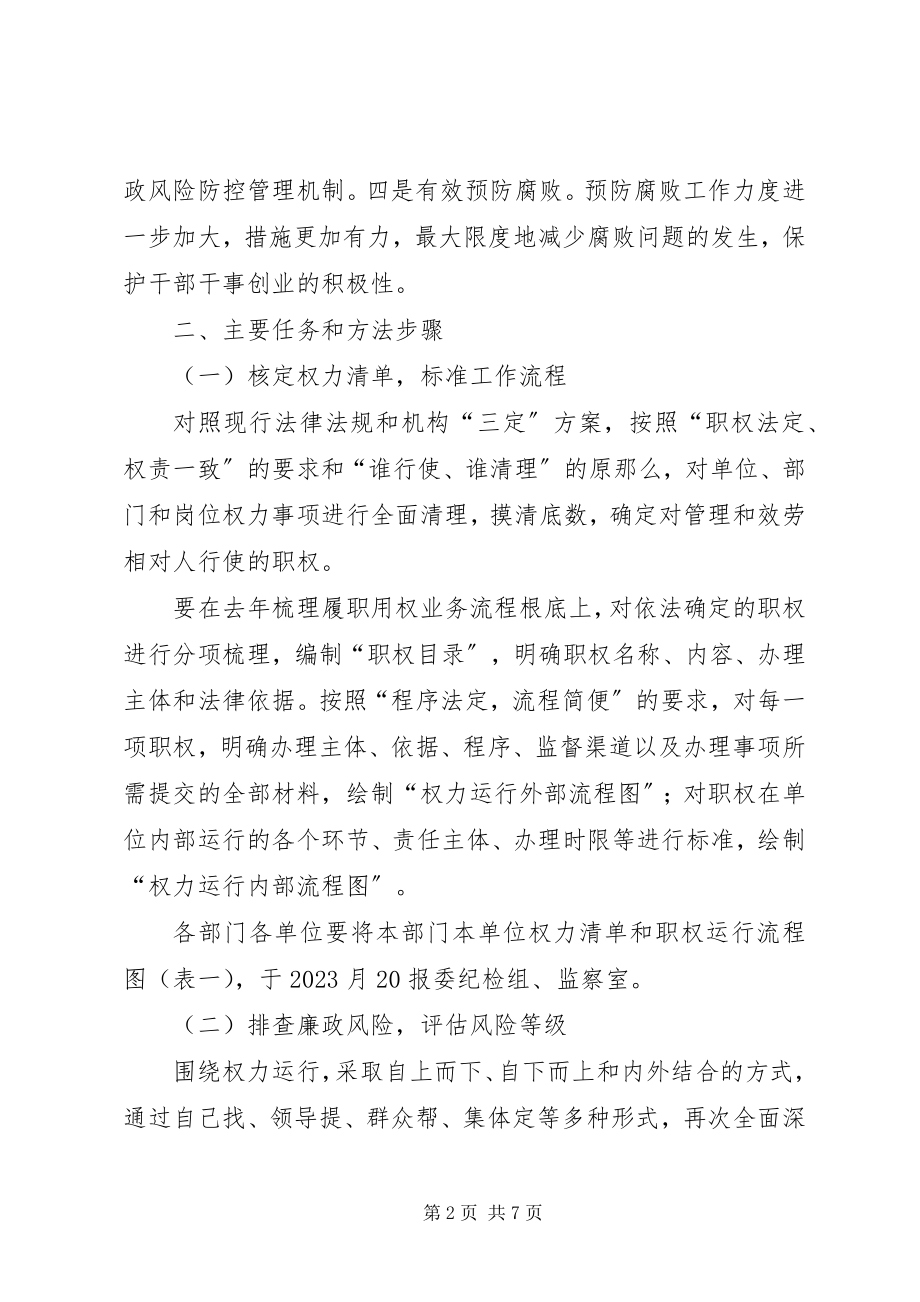 2023年农委廉政风险实施意见.docx_第2页