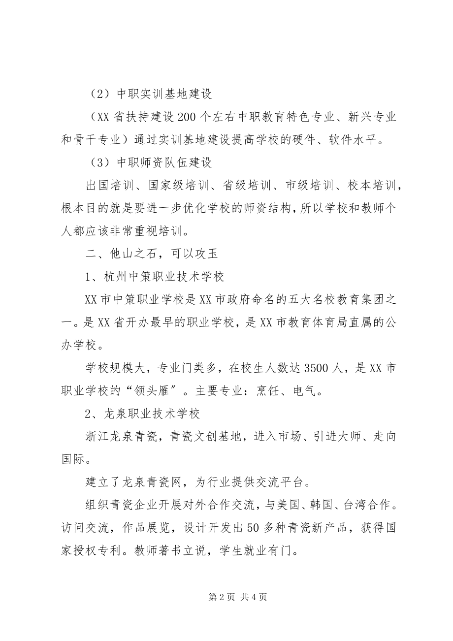 2023年工大培训心得体会.docx_第2页