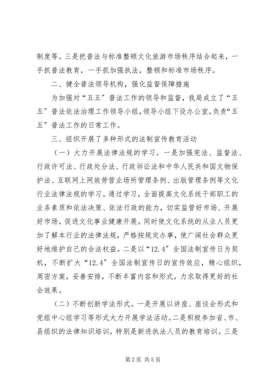 2023年市政府依法治理工作总结.docx_第2页