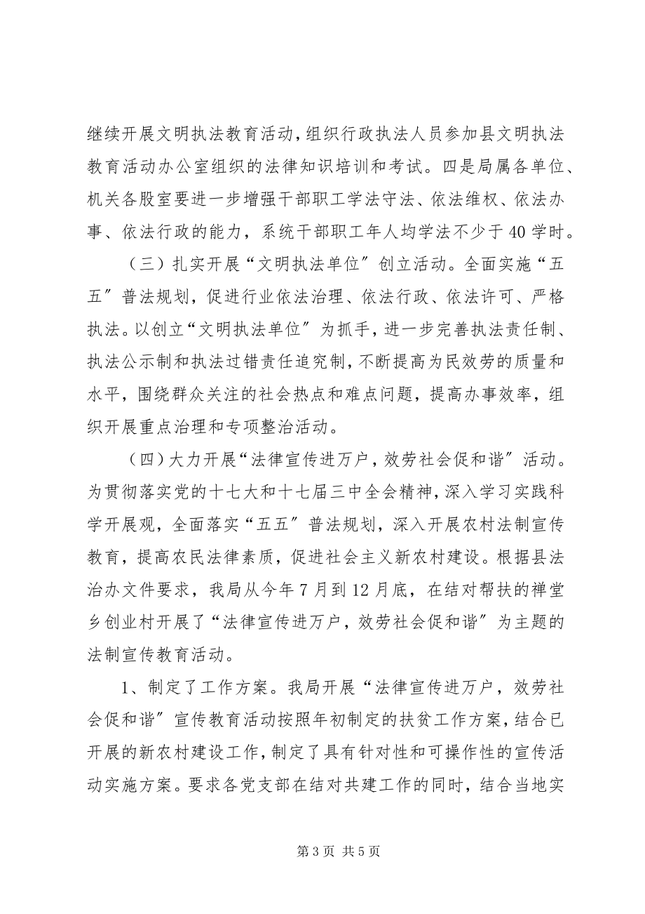 2023年市政府依法治理工作总结.docx_第3页