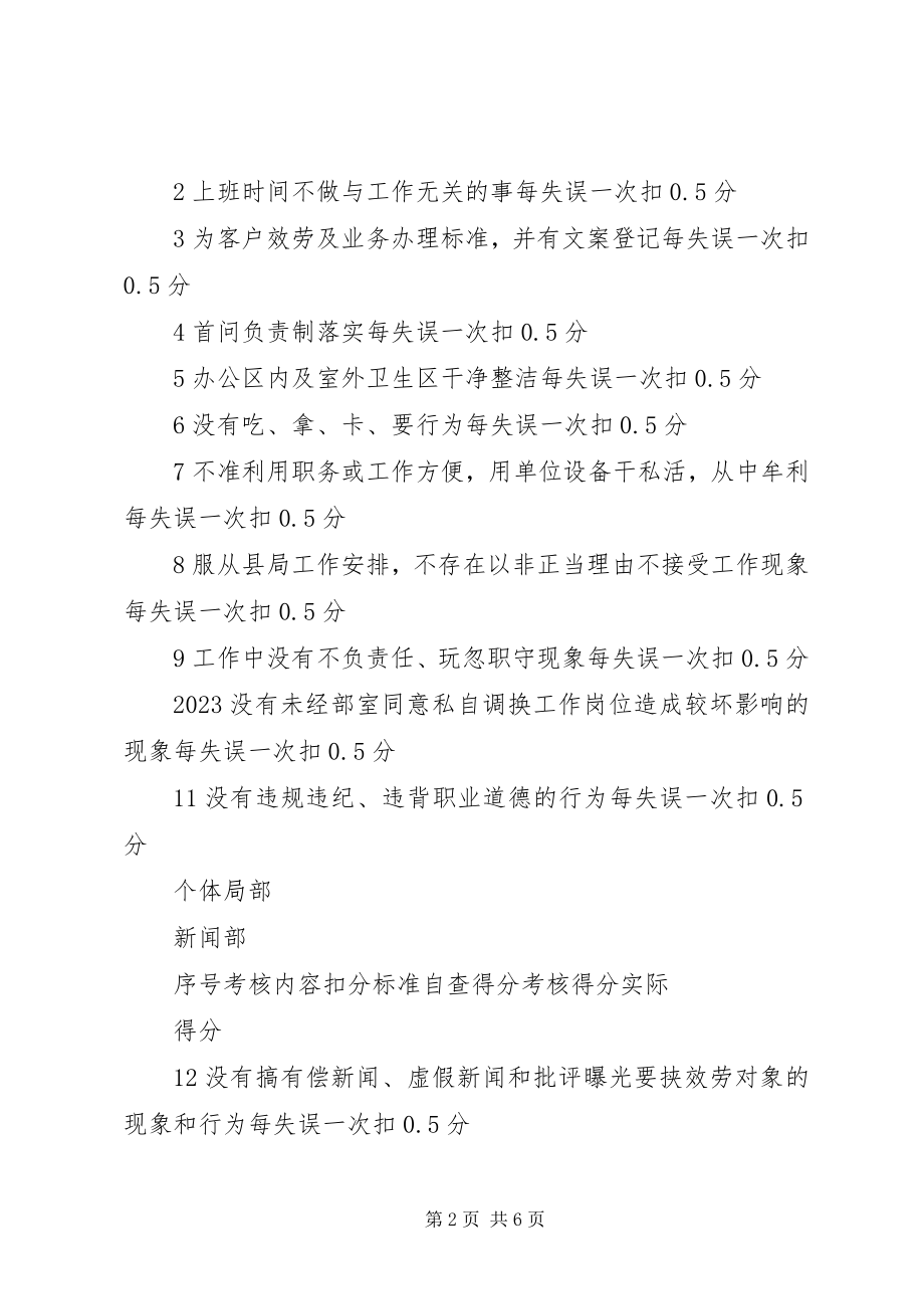 2023年广播电视局日常工作百分考核细则.docx_第2页