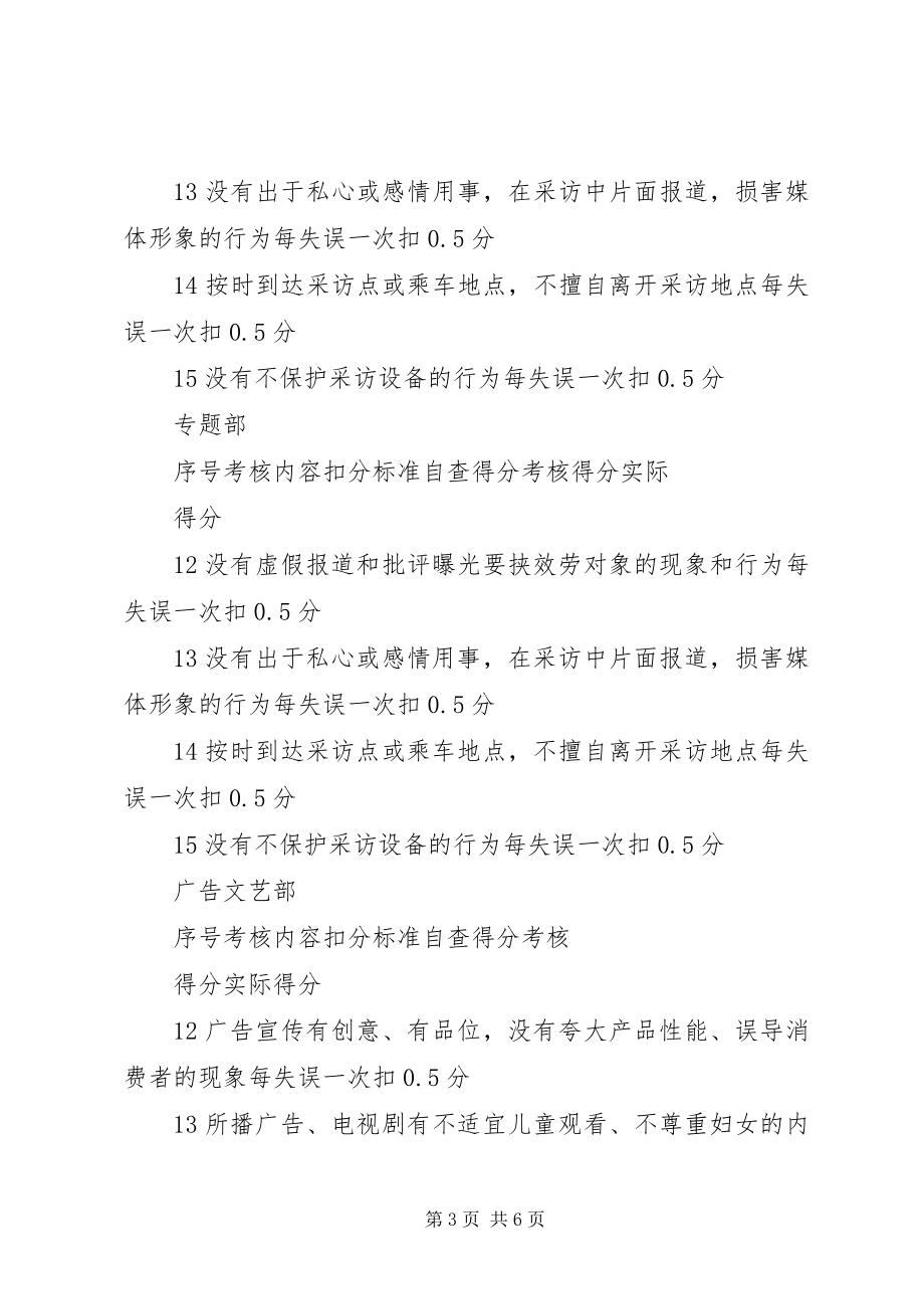 2023年广播电视局日常工作百分考核细则.docx_第3页