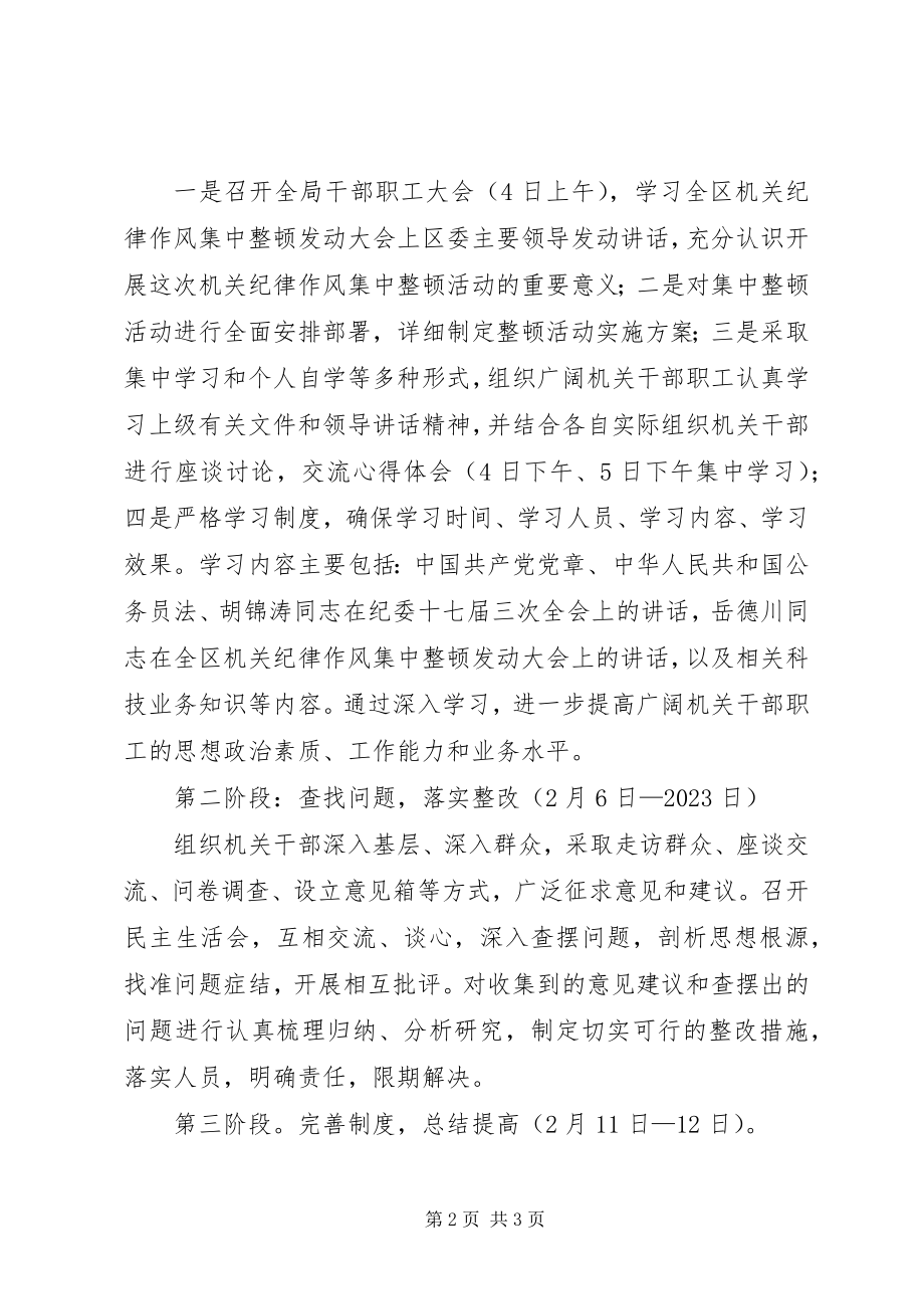 2023年机关纪律作风集中整顿活动方案.docx_第2页