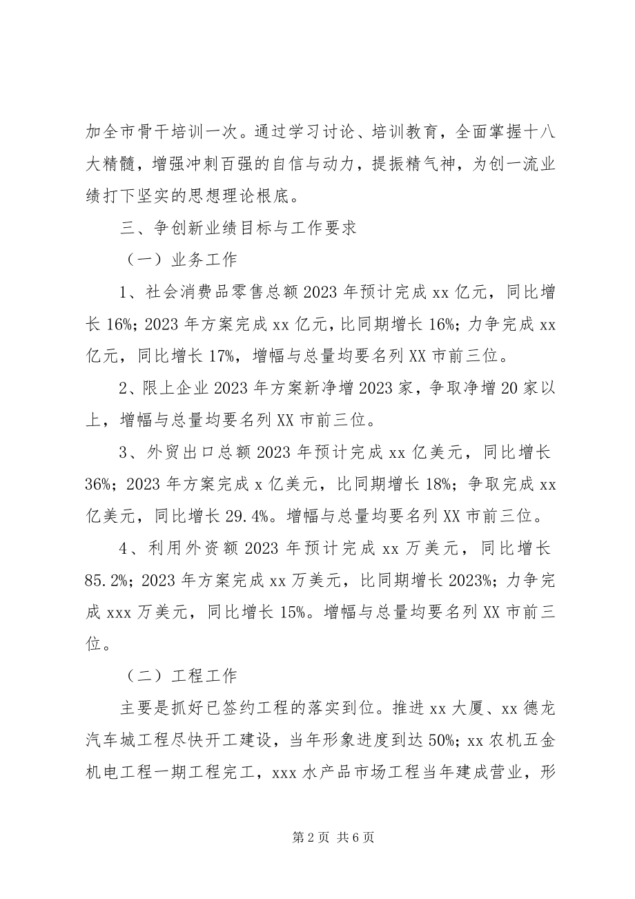 2023年商务局主题活动方案.docx_第2页