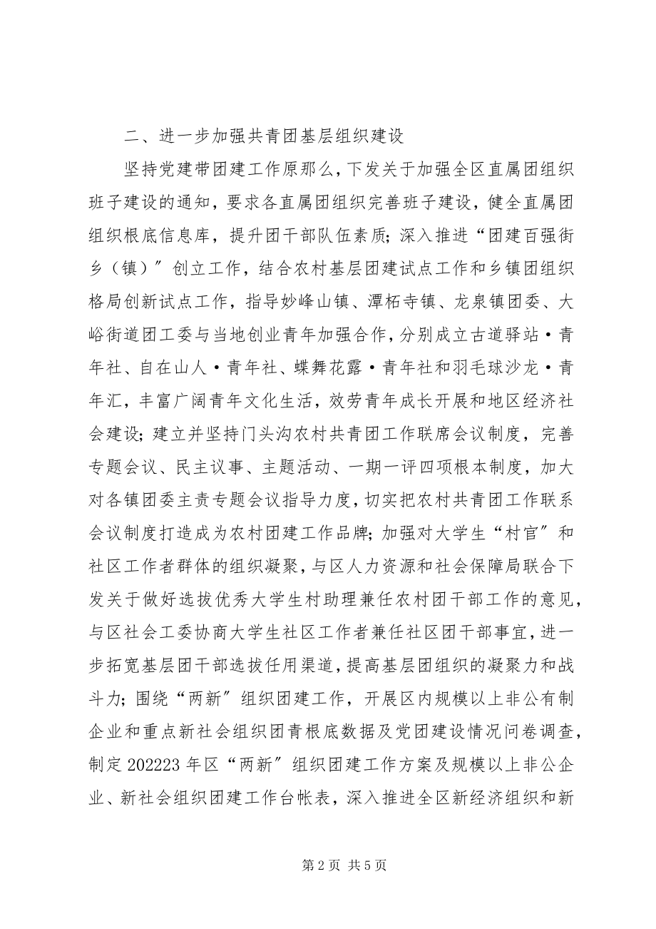 2023年区共青团上半年工作汇报.docx_第2页