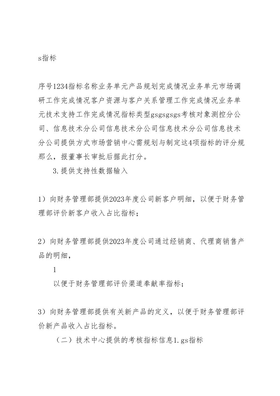 2023年度各指标收集及考核方案.doc_第2页