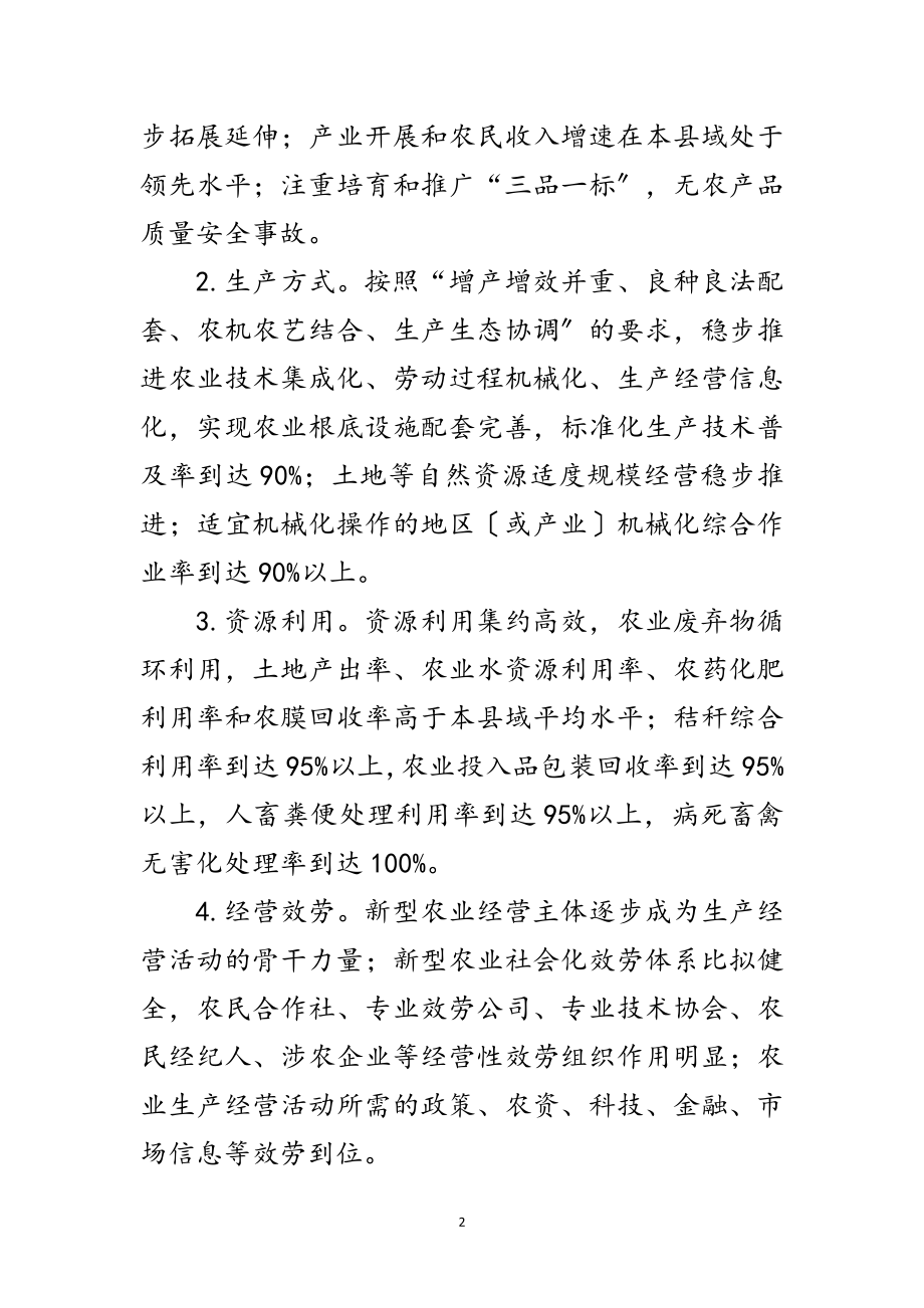 2023年关于美丽乡村创建实施意见范文.doc_第2页