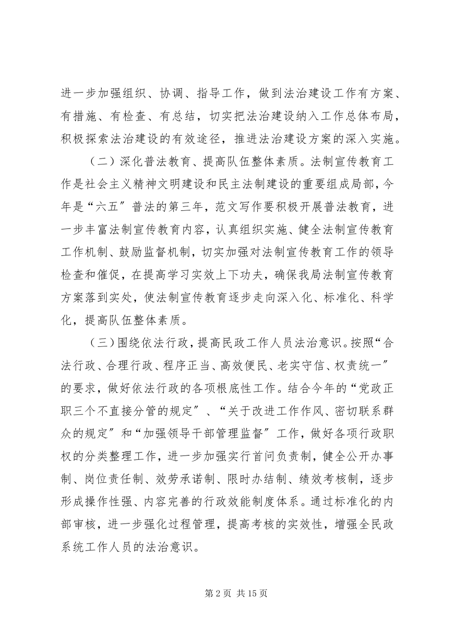 2023年法治进社区工作总结.docx_第2页