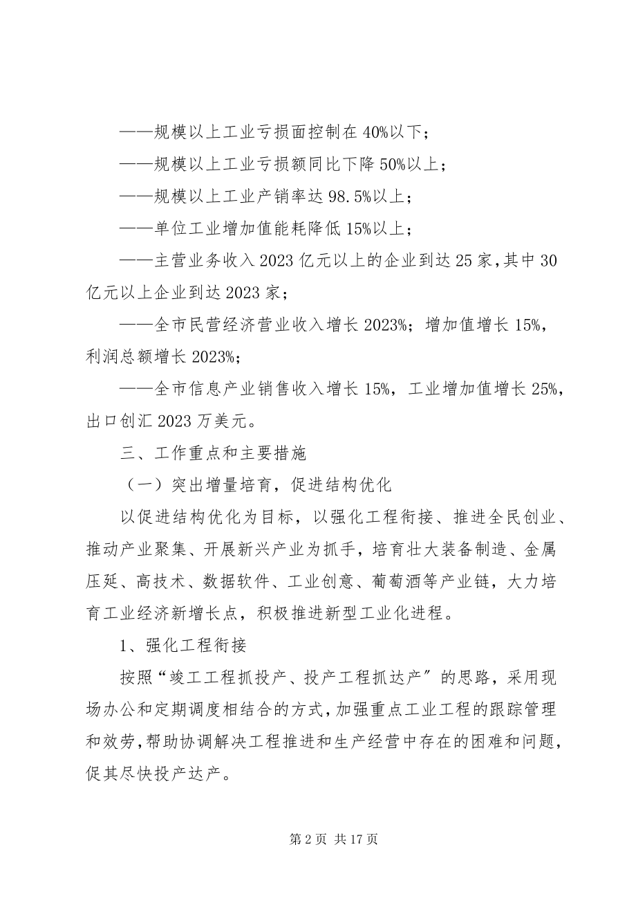 2023年工业和信息化局工作要点.docx_第2页