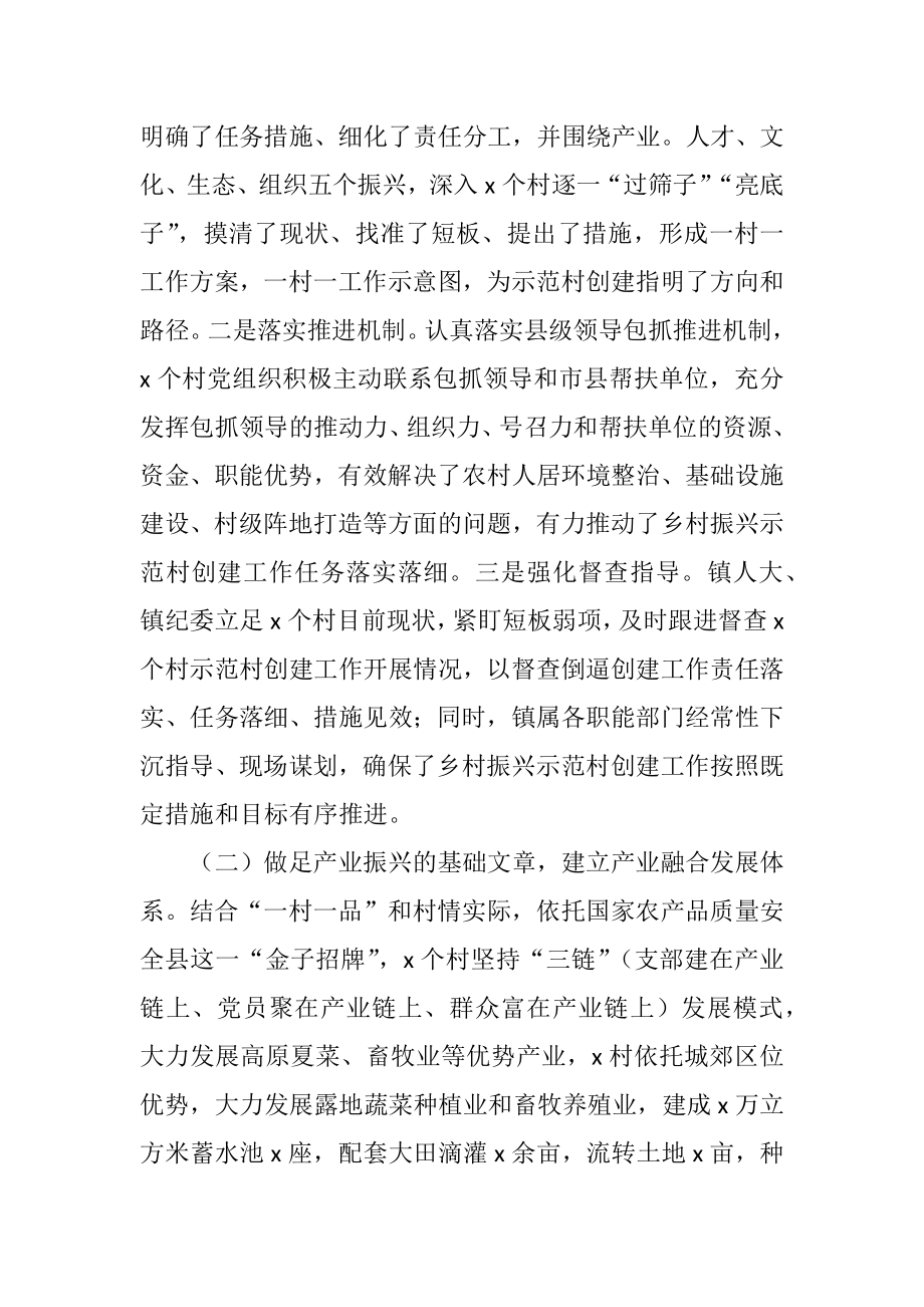 乡村振兴示范村创建工作总结（镇乡）.docx_第2页