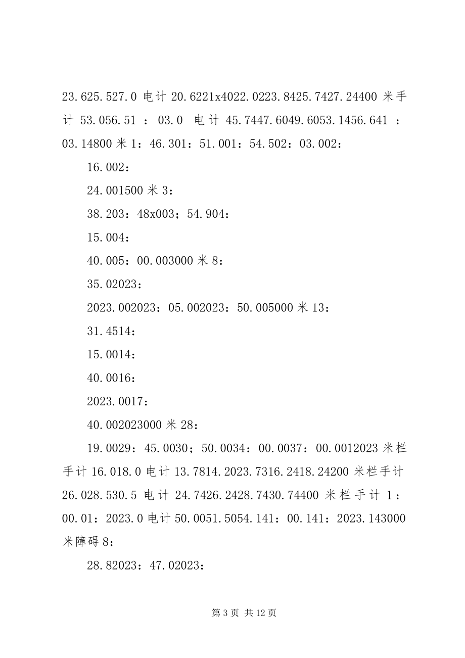 2023年《残运会之长跑5米》观后感新编.docx_第3页