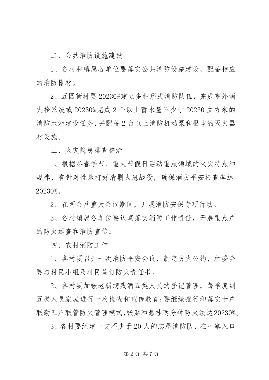 2023年消防安全防火责任书.docx_第2页