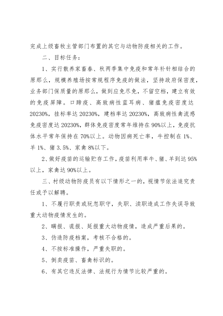 2023年动物防疫目标管理责任书.docx_第2页