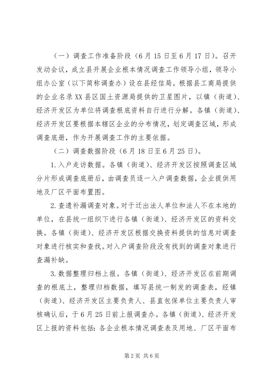 2023年区域企业情况调查方案.docx_第2页