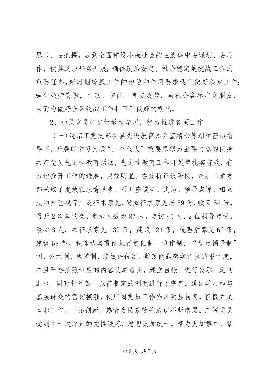 2023年图文统战部工作总结.docx_第2页