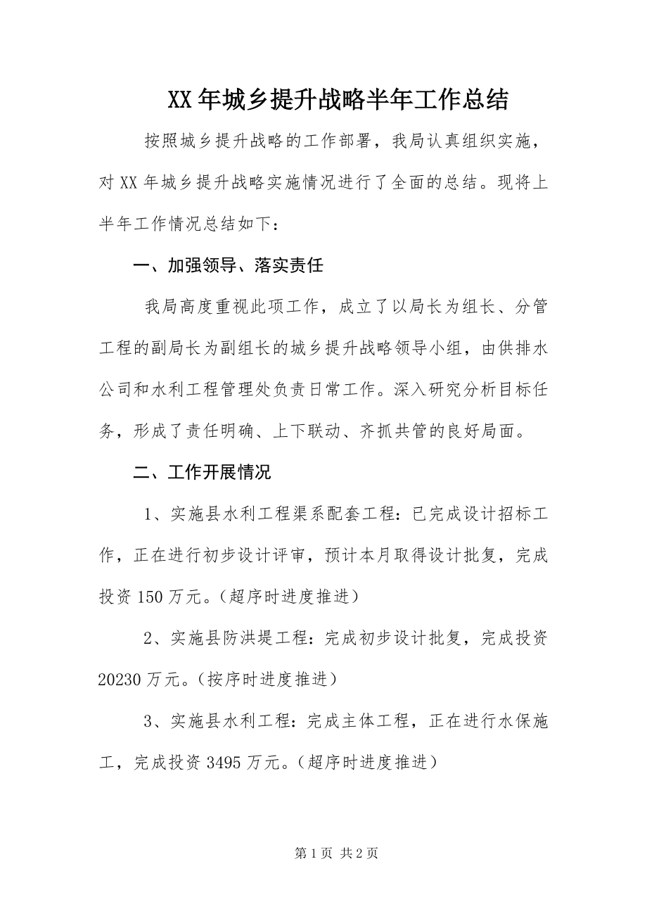 2023年城乡提升战略半工作总结.docx_第1页