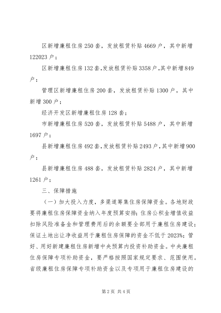 2023年廉租住房保障工作计划.docx_第2页