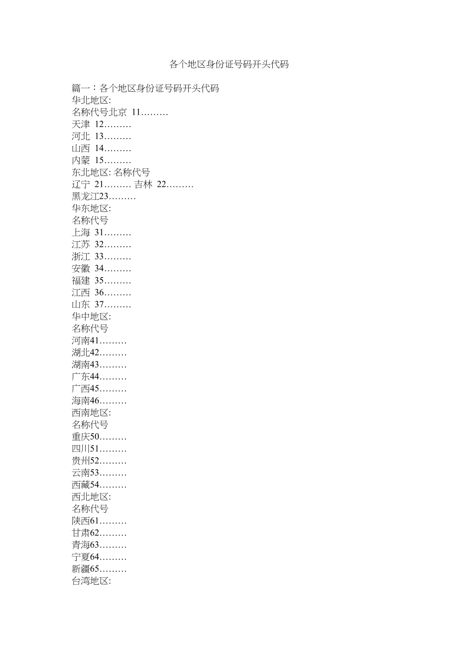 2023年各个地区身份证号码开头代码.docx_第1页