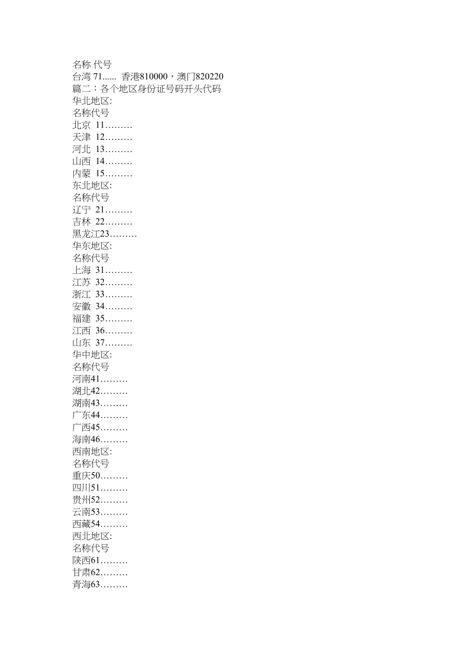 2023年各个地区身份证号码开头代码.docx_第2页