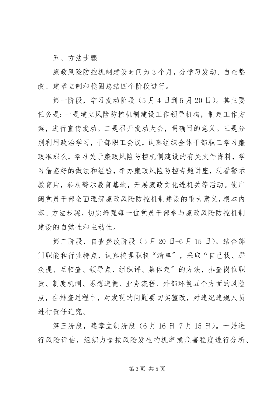 2023年廉政风险防控机制实施方案.docx_第3页