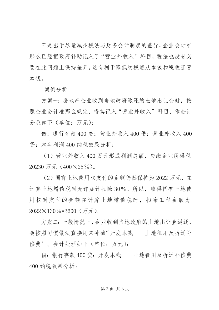 2023年申请返还土地出让金的请示.docx_第2页