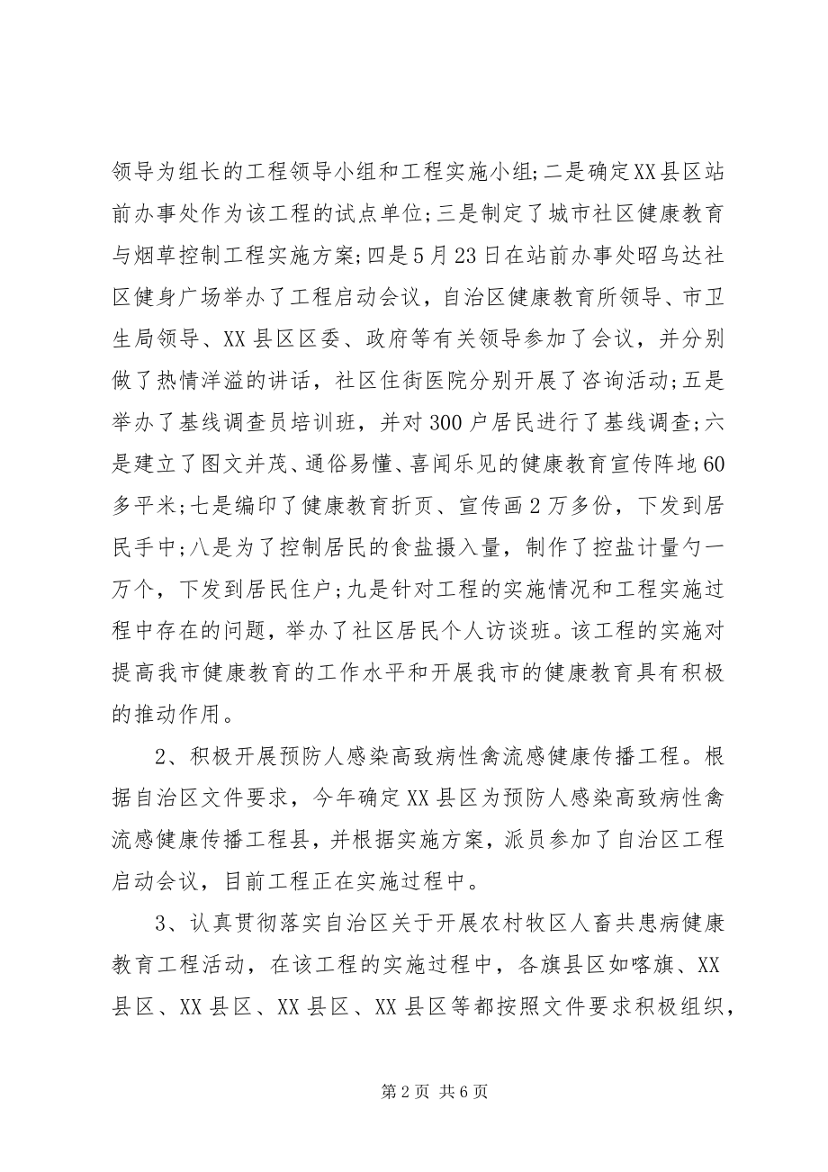 2023年健康教育培训工作培训总结.docx_第2页